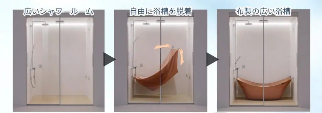 布製の浴槽を脱着する