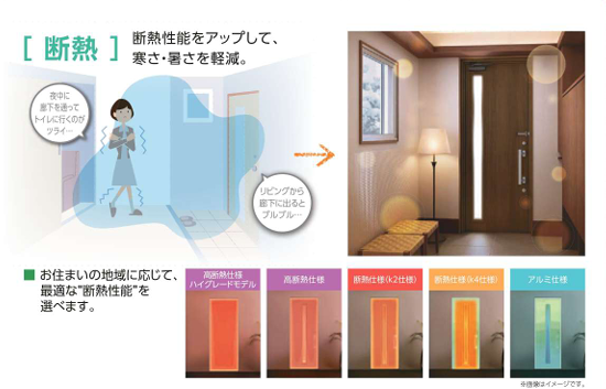 断熱性能イメージ図